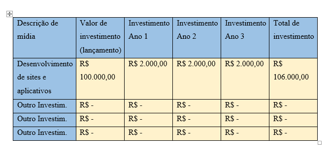 Série Plano de Negócios- Marketing- Dr Gestão