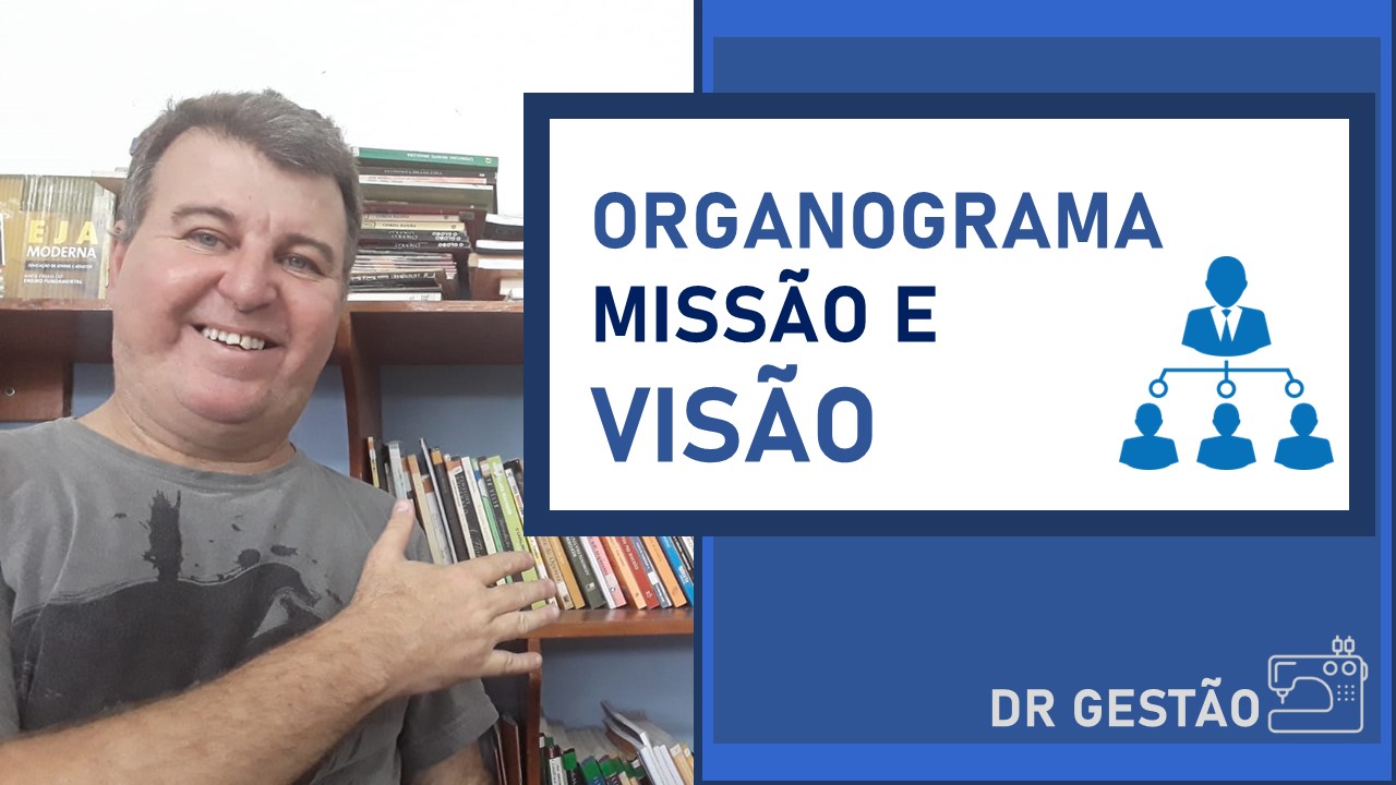 Organograma Miss O Vis O Dr Gest O Dr Gest O Luiz Roberto Saraiva