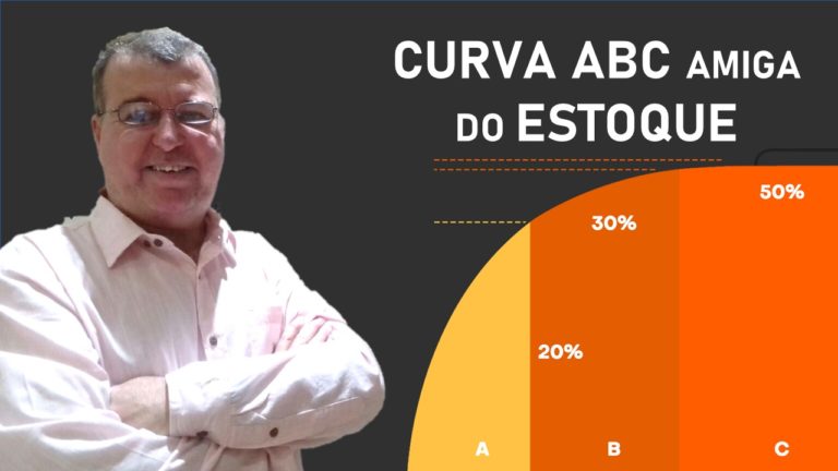 Curva ABC Amiga do Estoque, andam juntos e um depende do outro. Esse casamento pode ser perfeito. Mas vai depender como vc administra isso.